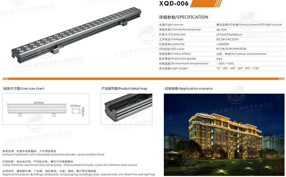 LED洗牆燈