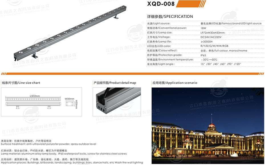 LED洗牆燈