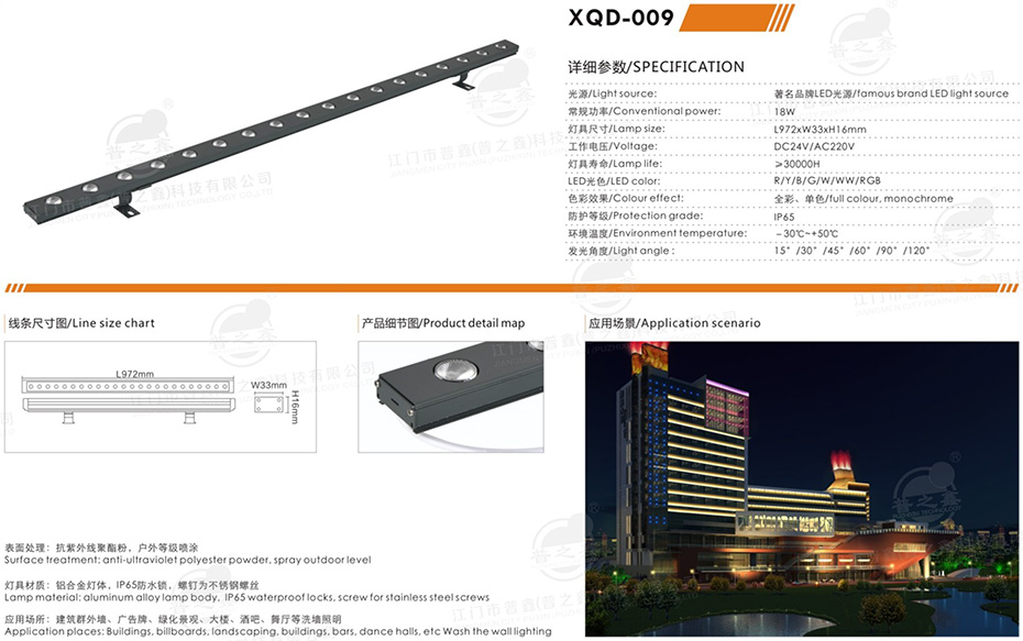 LED洗牆燈