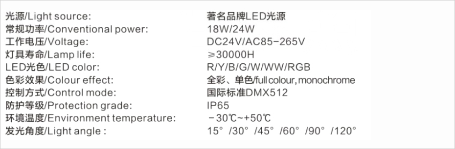 LED洗牆燈系列 XQD-003