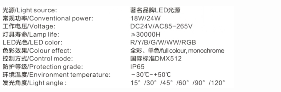 LED洗牆燈系列 XQD-002